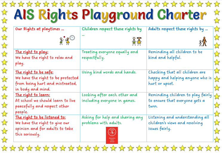 Playground rights
